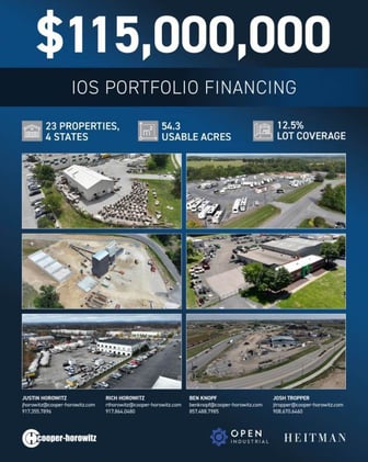 IOS Daily - January 21 - Cooper-Horowitz arranges $115M loan for IOS portfolio
