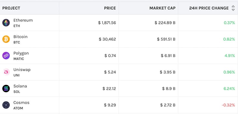 Crypto Conundrums: From 'Find Satoshi's' Digital Treasure Hunt to Tuberville's Regulatory Rumble, and RFK Jr.'s Bitcoin Blunder!