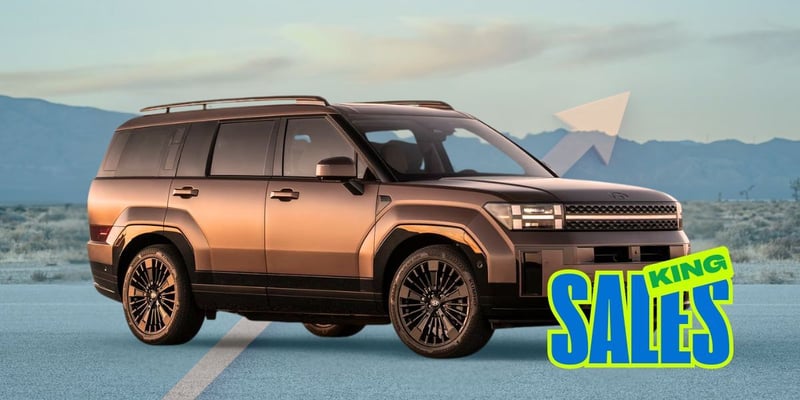 What Uncertainty? Car Sales Are Still Going Strong