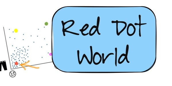 a strong start, and a step back