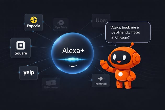 Will Alexa replace your business apps by 2026?