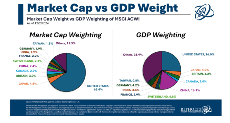 Talk Your Book: Buy Low, Sell High in China