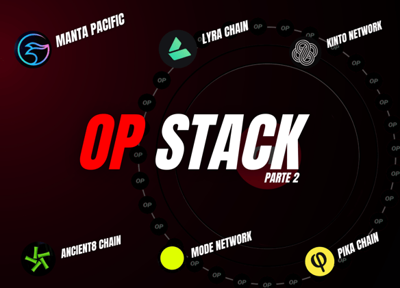 Guia de Projetos usando OP Stack (Parte 2)