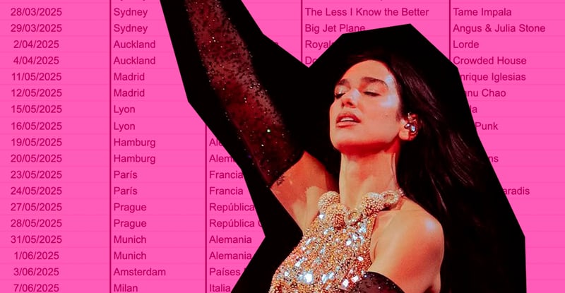 Se acabaron los bloqueos, Trump se enciende y hay nuevo movimiento en la FGR