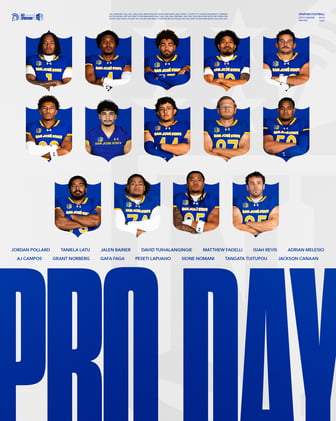 Spartan Brew 3/18: Pro Day is Today!