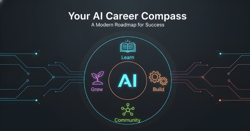 Get Hired — How to Find the Right AI Job (Even Without Experience)