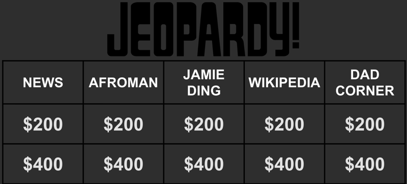 A Jeopardy champ and a Wikipedia game