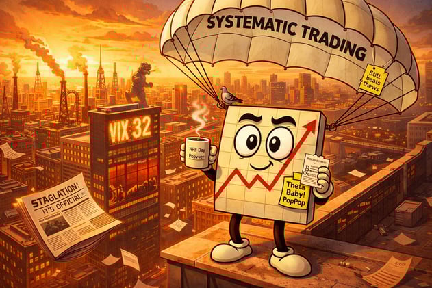 Hormuz Sealed. Oil at $110. NFP Printed -92,000. Good Morning. | SPX Market Briefing | 9 Mar 2026