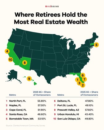 Metros with the most housing wealth