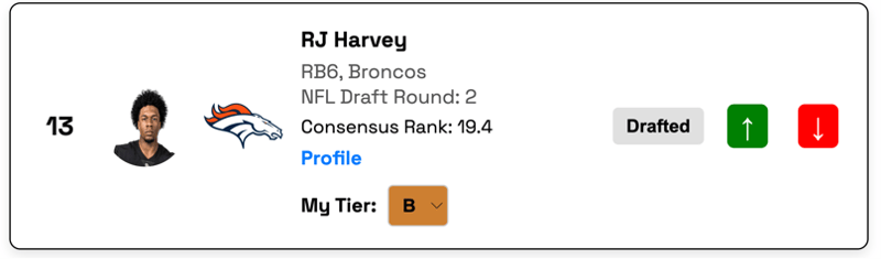 Don't Go Into Your Rookie Draft Blind. Use AmpVision. 
