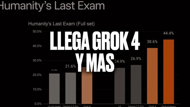 xAI presenta Grok 4