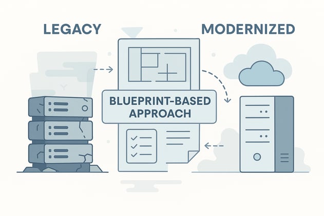 Legacy Systems: The IT Budget-Time Challenge - and How a Blueprint-Based Approach Solves It