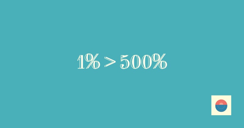 Who are you, uninterrupted?