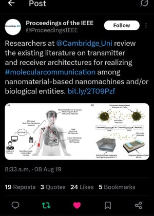 Transmitter and Receiver Architectures for Molecular Communications: A Survey on Physical Design With Modulation, Coding, and Detection Techniques 