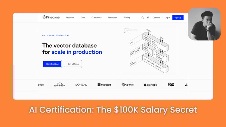 🚀 Only AI Certification Guide You Need in 2026 (Skills That Companies Actually Pay For)