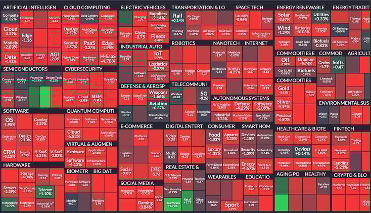 when is this ending?