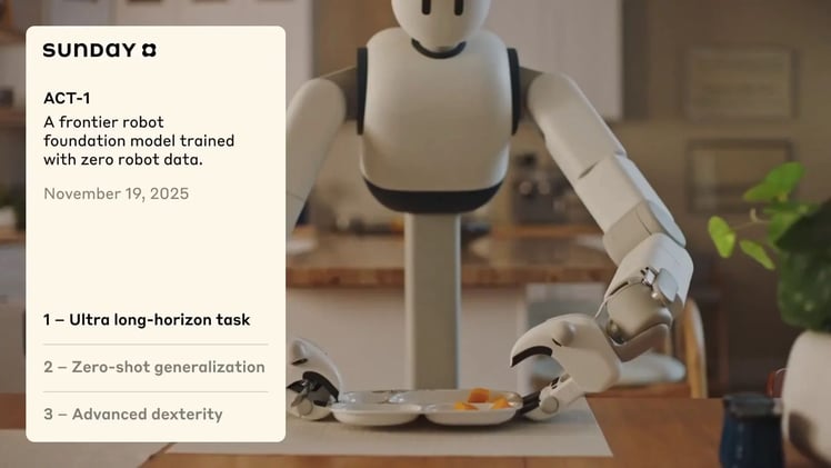 🥱 Musk’s Sim-City vs. Memo’s Mess-terpiece