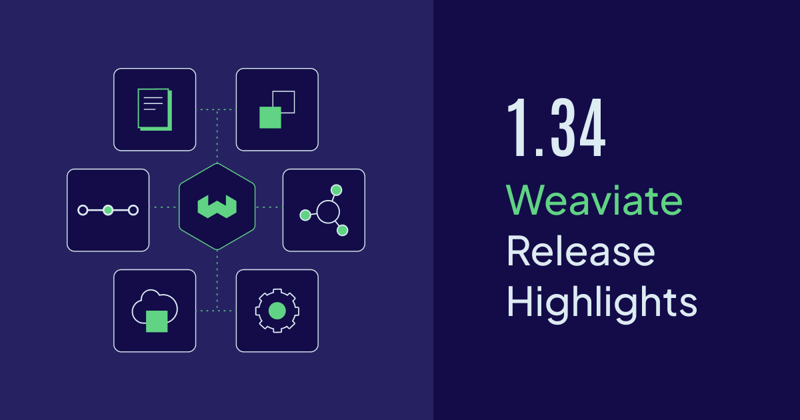 Weaviate 1.34 Release, Dify + Weaviate, and visit us at re:Invent!