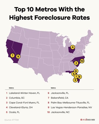 Investors now buying 1 in 3 U.S. homes