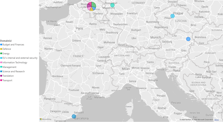 Your nextEUjob weekly newsletter