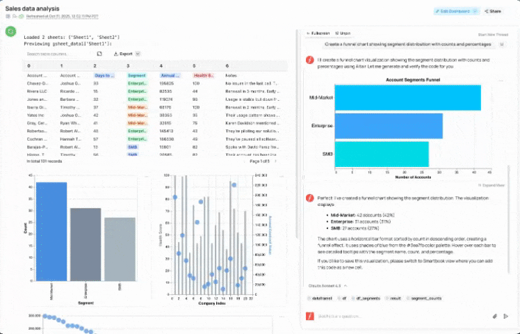 Fabi.ai 2025 Roundup: Building momentum into 2026