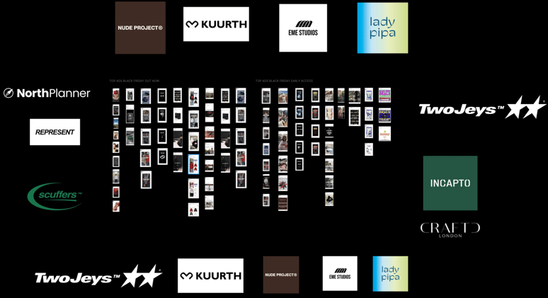 Los 100 Mejores Anuncios de Black Friday