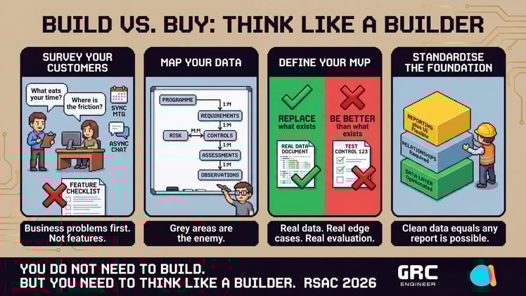 💬 Build vs. Buy: We Did Both. Here's What We Learned (RSAC 2026 Talk Summary)