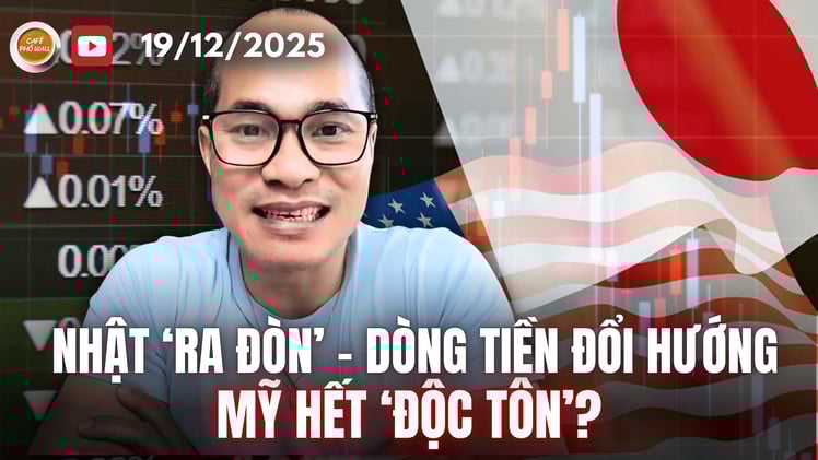 Dòng Tiền Rời Mỹ? 2025 “Kịch Tính” + Nhật Đảo Chiều, Phố Wall Sắp Vào Sóng Mới?