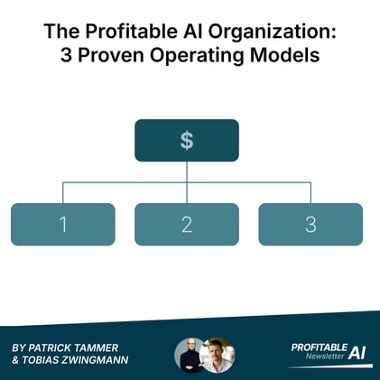 The Profitable AI Organization