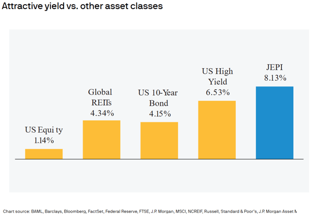 Talk Your Book: The Biggest Active ETF