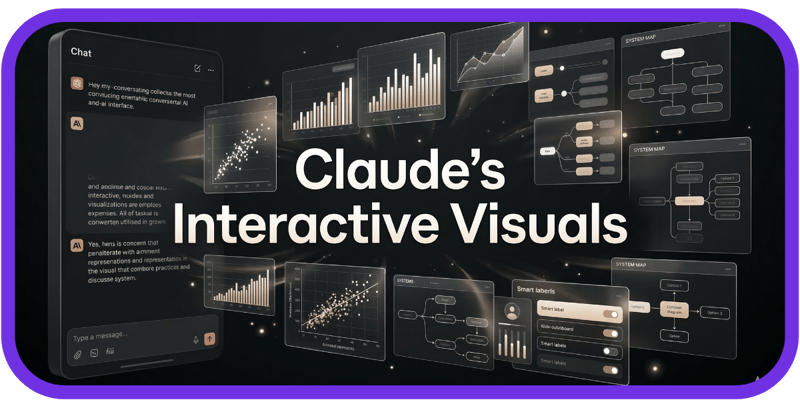 Claude Adds Interactive Visuals