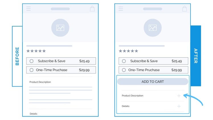 #166: Want faster mobile conversions? Make THIS content skippable