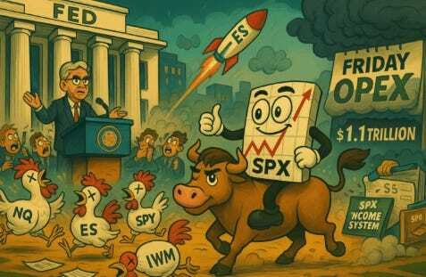 Post-Fed World: Headless Chickens Meet OPEX Triple Witching | SPX Market Briefing | 18 Sep 2025
