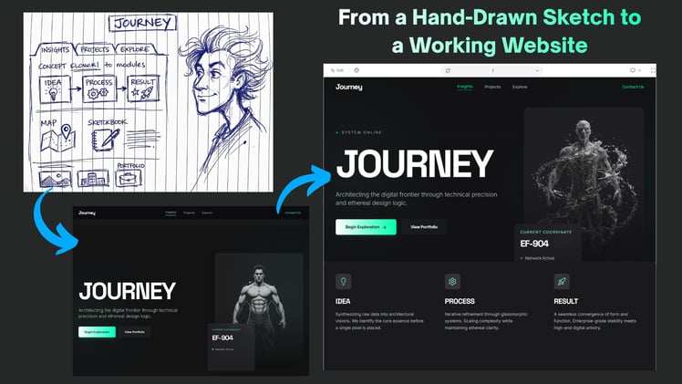 🐝 AI Tools & Agents: Automate 80% of Your Work Using Claude AI + 10 Powerful ChatGPT Prompts + Go From a Sketch to a Working Website Using AI and more...