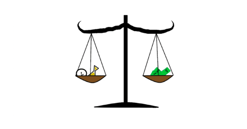 The Opportunity Cost of Everything