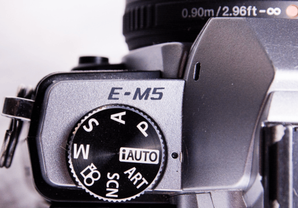 Deepen Your Creatvity and Grow Your Inspiration as a Photographer