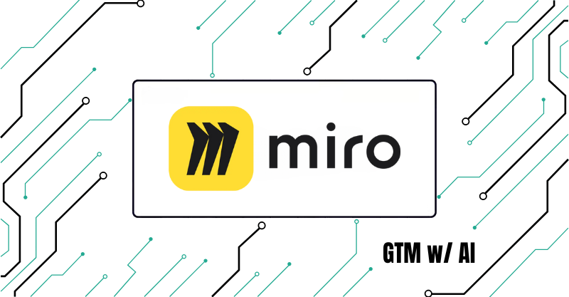 Miro