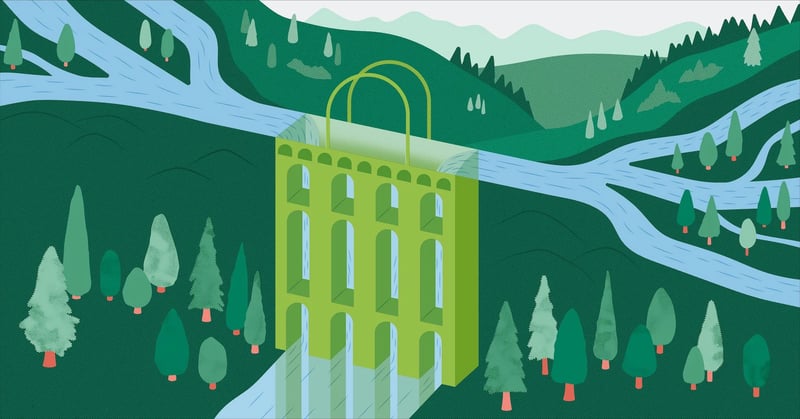 Best Sales Channels for Shopify Brands in  2025
