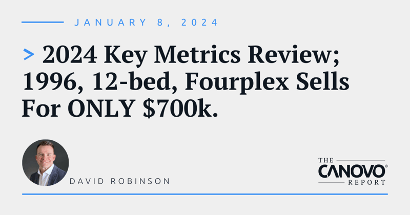 2024 In Review - Utah single family & multi-unit property finish up. 