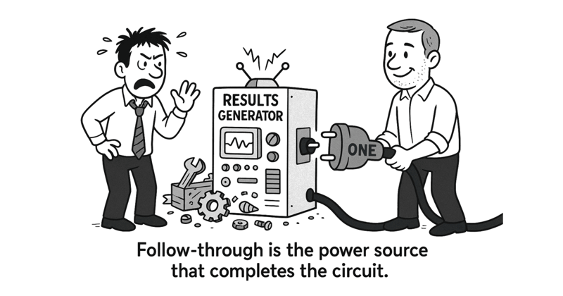 The ONE Minute Business Fix · Issue #56