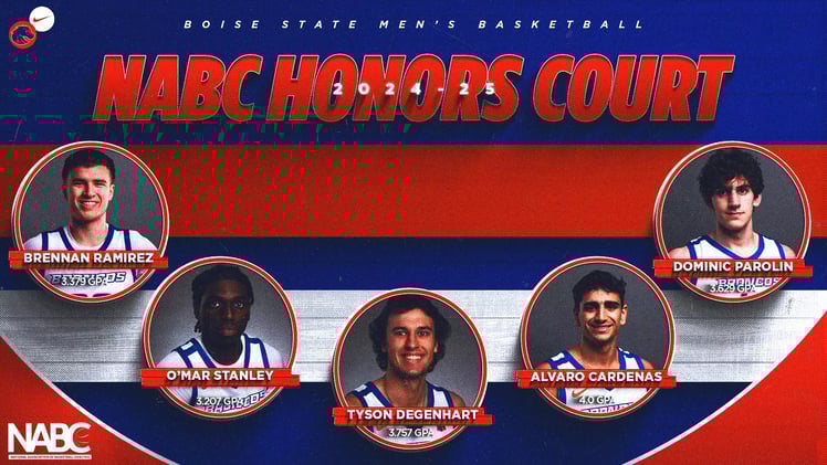 Good Morning, Boise State 7/18: Hard Work Beyond the Hardwood
