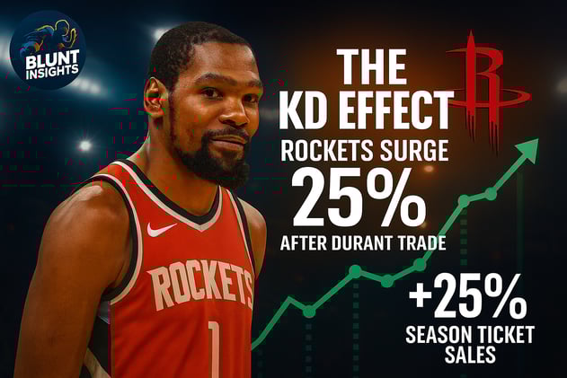 🚀 The KD Effect