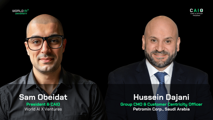 NYVO: The World’s First AI-Enabled CX Platform
