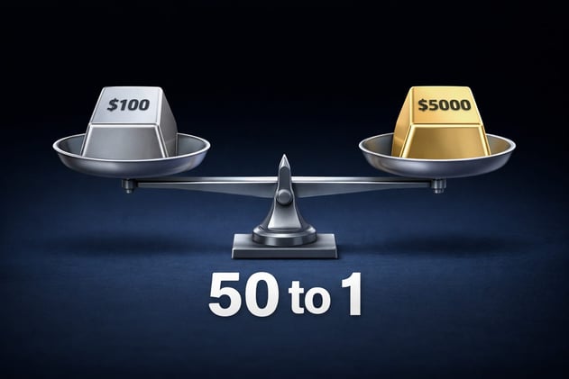 $100 Silver / $5,000 Gold — A Message That Even CNBC Can’t Miss