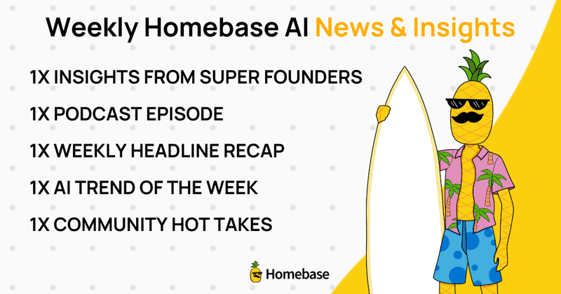 AI Clones = 140B market Cap, The Me4u Story