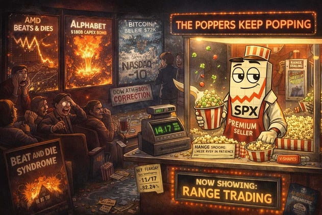 Chips Crash 17%. Nasdaq -10%. The Poppers Keep Popping. | SPX Market Briefing | 5 Feb 2026