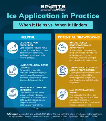 The Role of Ice in Injury Recovery & Exercise Performance ❄️