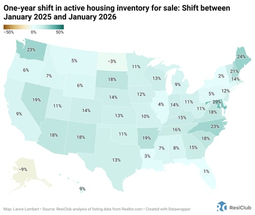 U.S. housing market inventory is up 10% year over year—but growth is slowing