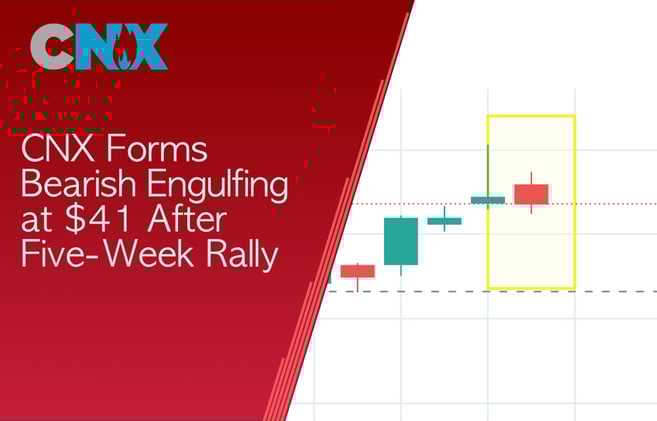 CNX Forms Bearish Engulfing at $41 After Five-Week Rally — Will Buyers Step Back In?