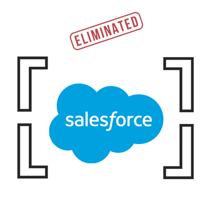 Salesforce